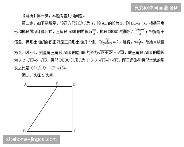 数字仿真模型如何通过压力测试提前预演赞助合规性风险